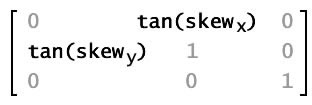 Matrix notation of skew function properties